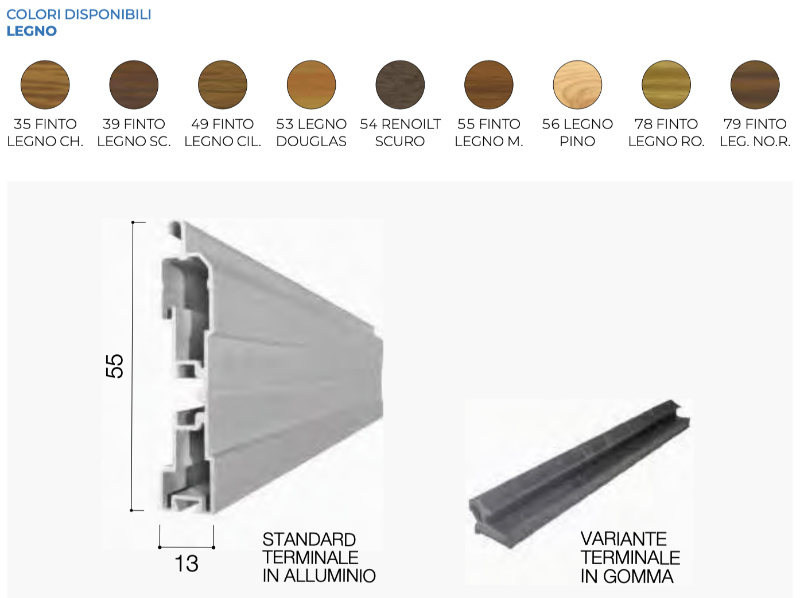 CROCI SAR-132 Tap Security - Tapparella Avvolgibile in Alluminio Alta Densità