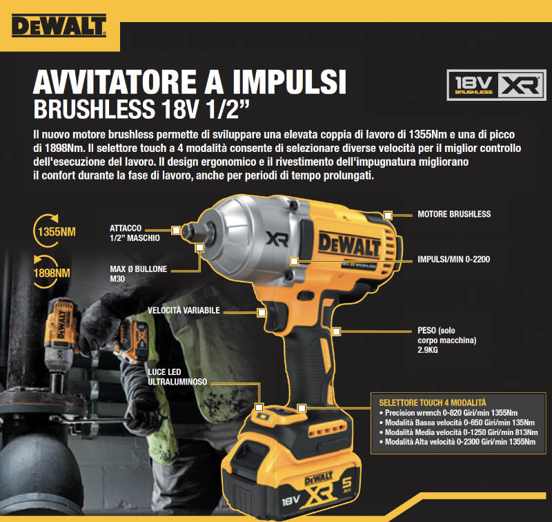 Avvitatore ad Impulsi - DeWalt DCF900P2T-QW - 1/2