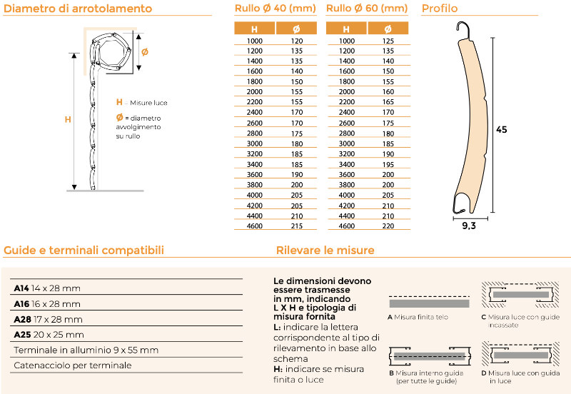 Persiana Enrollable PVC Exterior a Medida Lama Recta 45mm