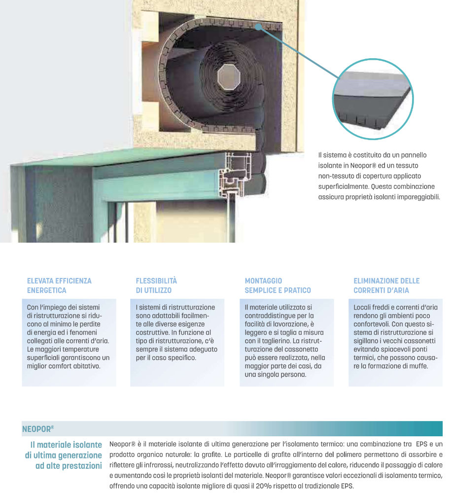 coibentazione cassonetti esistenti effezeta