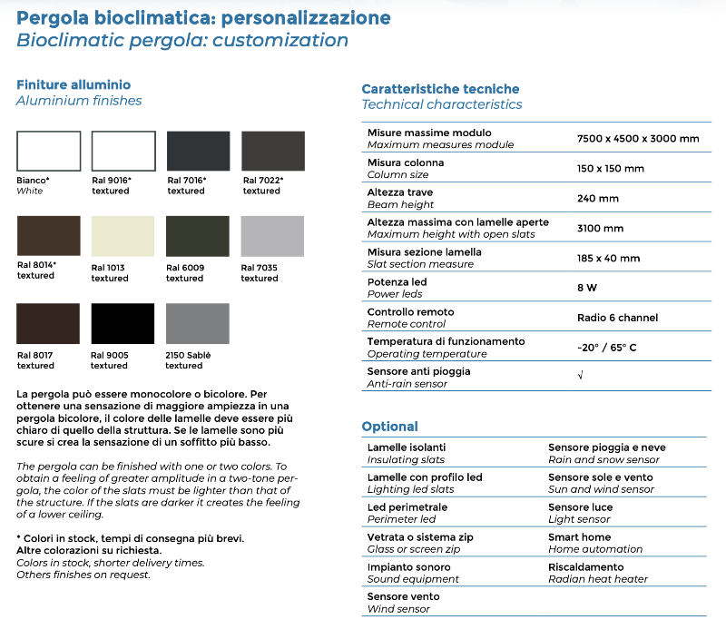 Pergola Bioclimatica Velia Effezeta Personalizzazioni