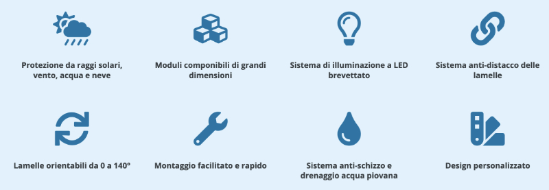 Pergola Bioclimatica Velia Effezeta vantaggi