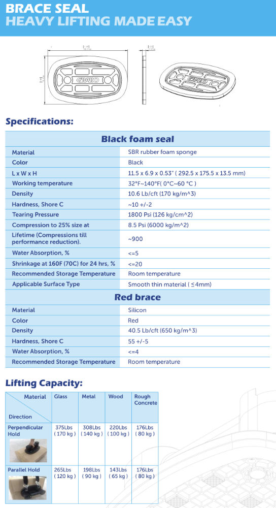 GRABO BRACE SEAL - Specifications