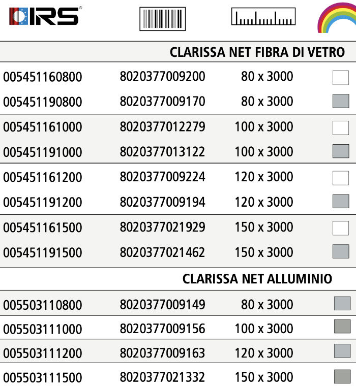 rotolo zanzariera clarissa net irs misure