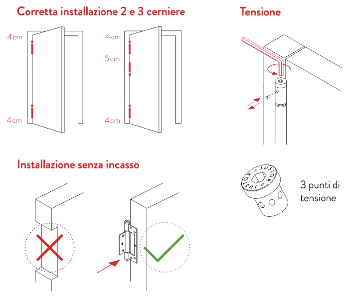 Cerniera a Molla - 150x40 Justor STW 150 - con Spessore Ridotto - 2 Pezzi