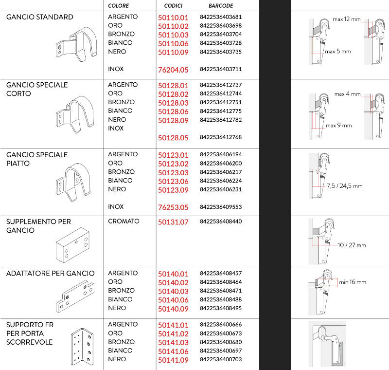 Accessori Freni per Porta Justor FR - Gancio, Adattatore e Supporto