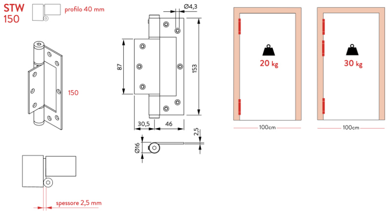 Cerniera a Molla 150x40 Justor STW 150 Spessore Ridotto