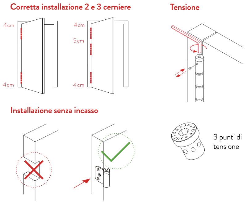 Cerniera a Molla Doppia Azione 120x35 Justor DP 120