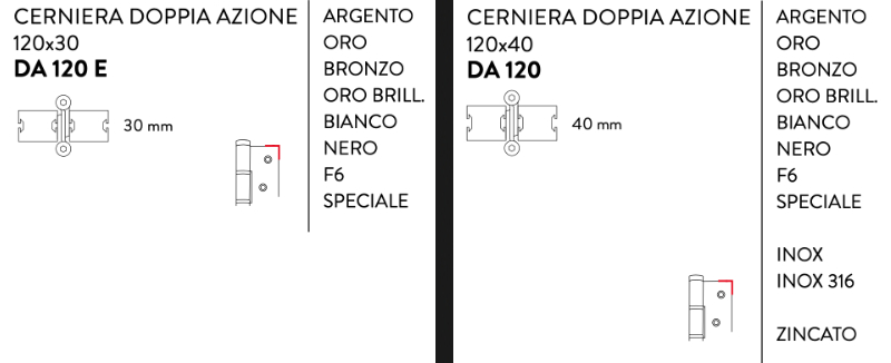 cerniera doppia azione justor da120 misure