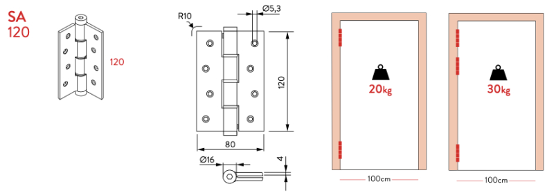 Cerniera Semplice Azione Justor SA 120