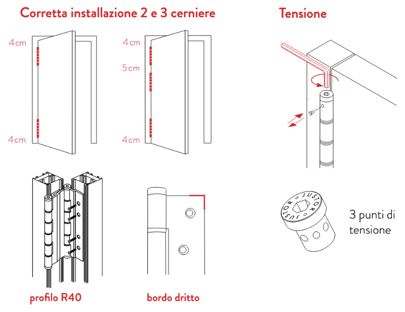 Cerniere Doppia Azione per Alluminio Profilo R40 180 Justor