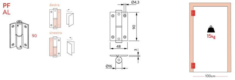 Justor PF 90 - Pasador Coplanar - características