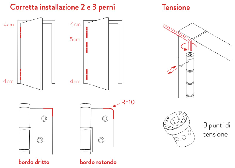 Justor PM 120 - Perno a Molla