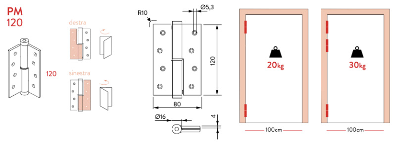 Justor PM 120 - Perno a Molla