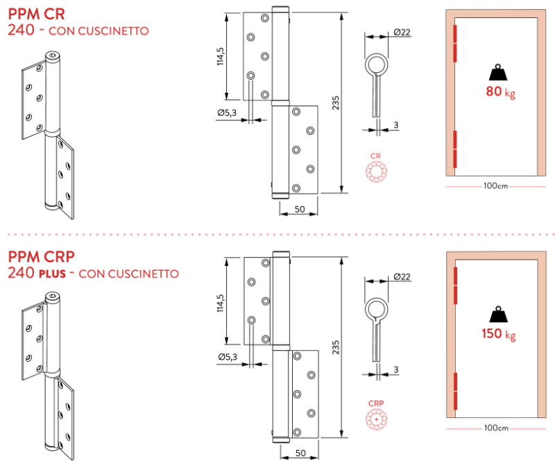 Perno a Bandella con Cuscinetto - Justor PPM CR