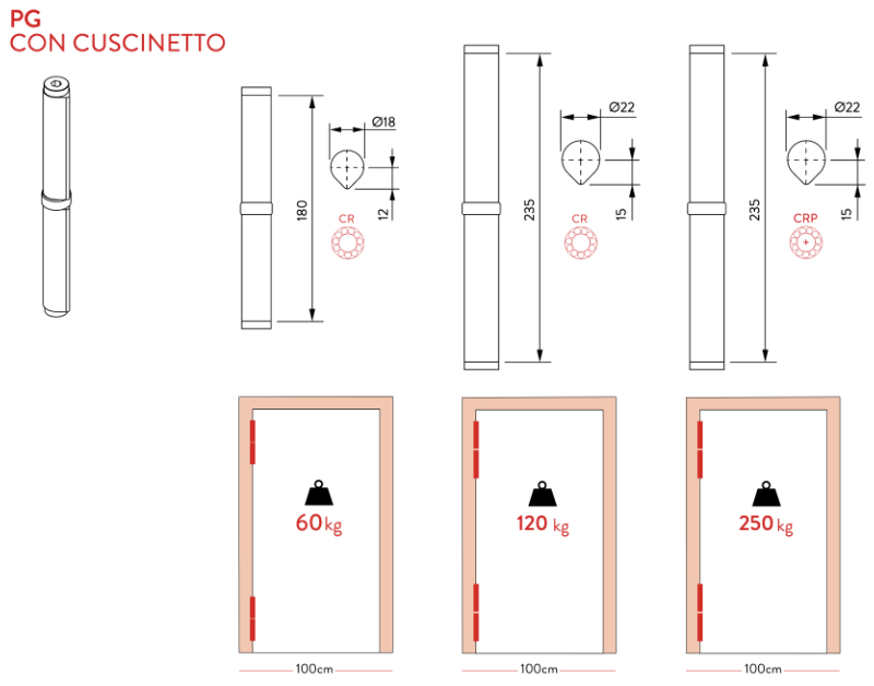 Perno a Goccia con Cuscinetto a Saldare Justor PG CR