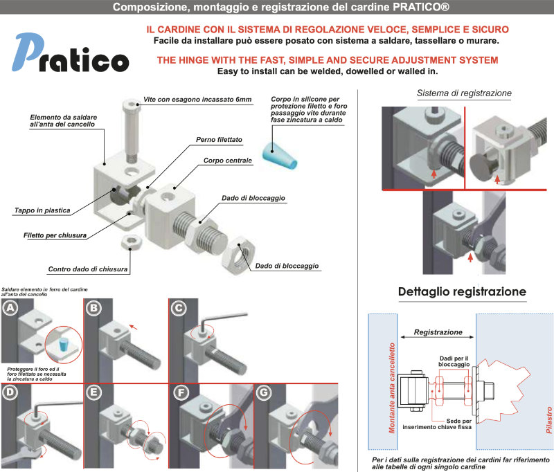 Cardine Pratico® con Sistema di Registrazione Brevettato per Cancelli in Ferro