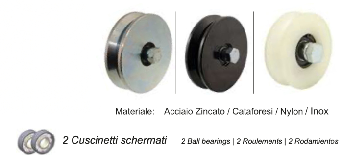 Ruota Cancello Scorrevole Gola Tonda - 2 Cuscinetti - Zincata o Cataforesi - Nova-Ferr 111/2