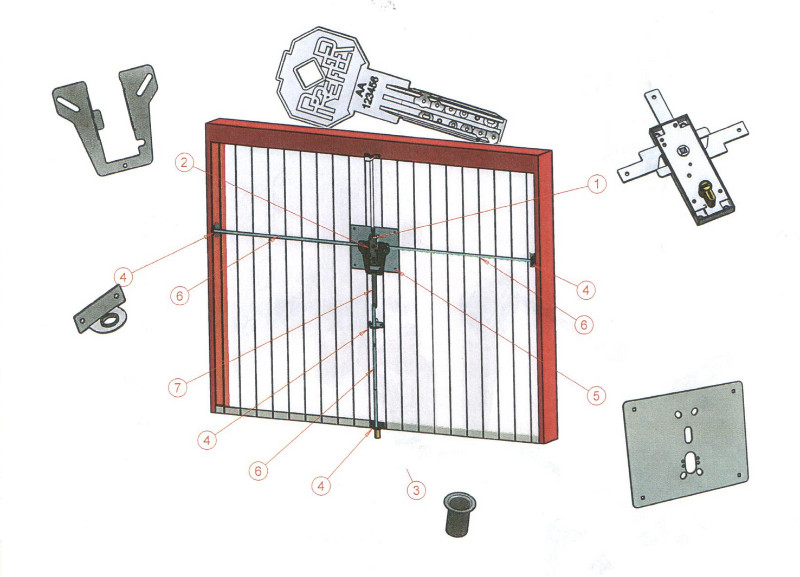 Barre de sécurité porte de garage 2-4 vantaux