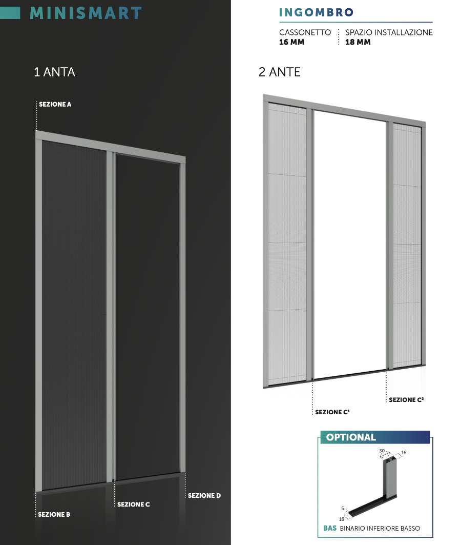 Smart Primed - Zanzariera sottile 18mm