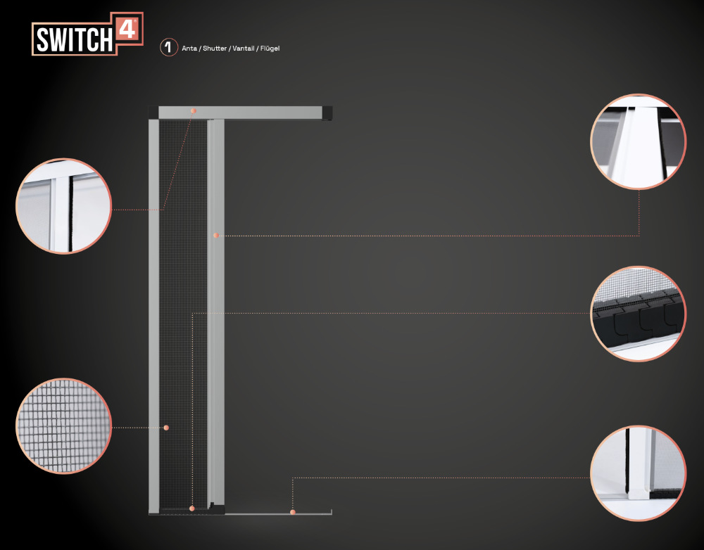 Switch4 PRIMED - Zanzariera su misura