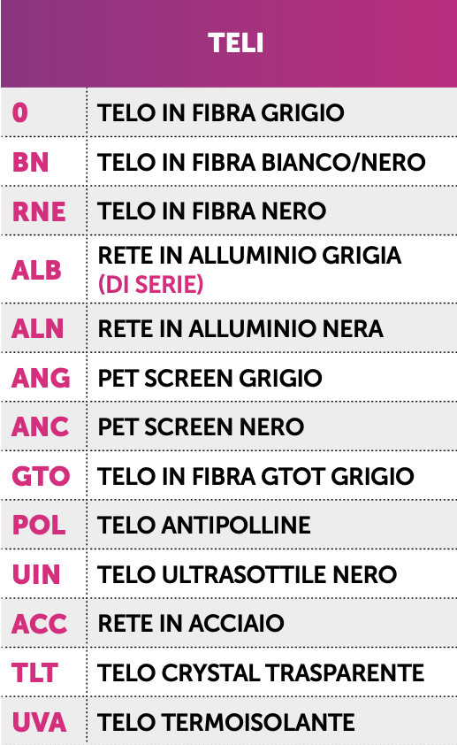telo rete zanzariera fissa PRIMED