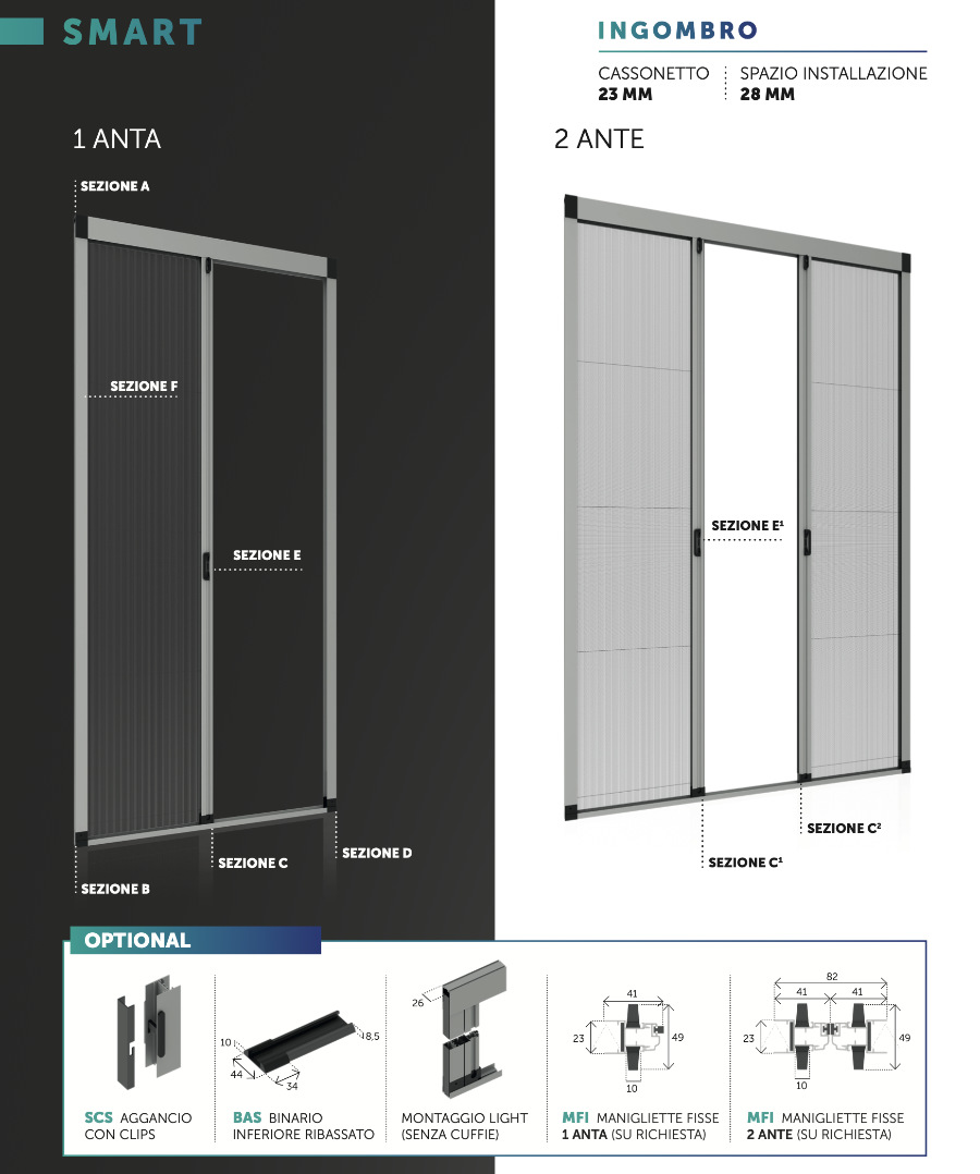 zanzariera Smart Primed misure
