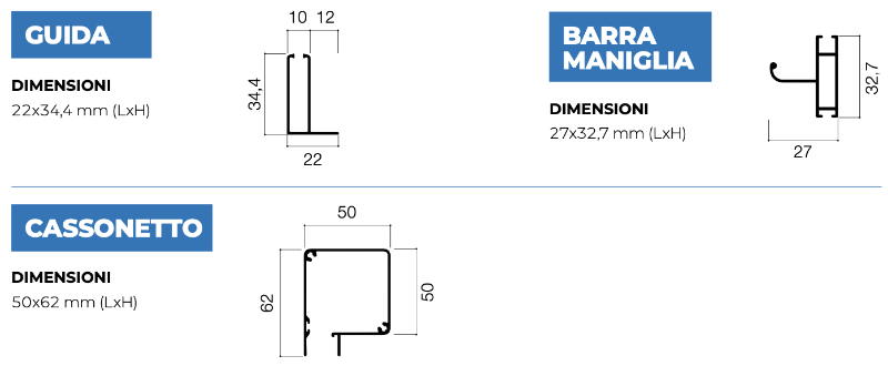 zanzariera catenella rm guide