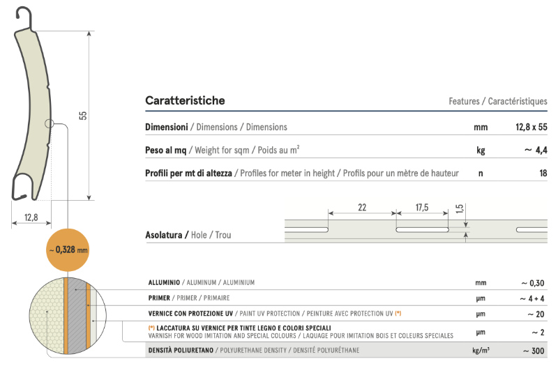 Persiana Enrollable Aluminio Alta Densidad Sipar T58