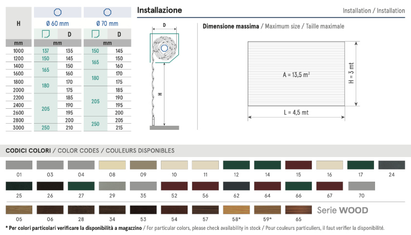 Volet Roulant Aluminium Haute Densité Sipar T58