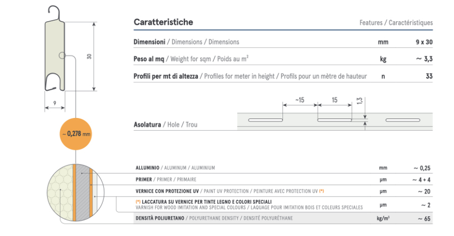 Tapparella in Alluminio Coibentato - Sipar T30 - Mini Profilo Piatto