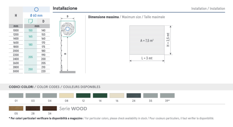 Isolierter Aluminium-Fensterladen – Sipar T30 – Mini-Flachprofil