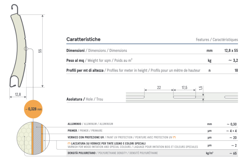 Persiana Enrollable Aislante de Aluminio - Sipar T57 - Perfil Curvo - 12,8 x 55 mm