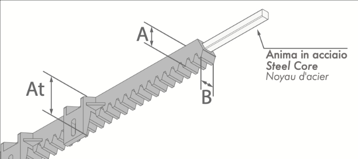 ACRN4 cremagliera in nylon