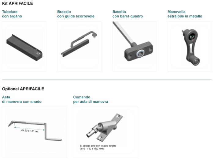 Cosa include il kit Aprifacile Tecnometalsystem