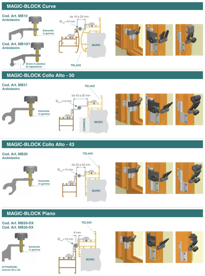 Ferma Persiana Blocco Anta Persiane Esterne Magic-Block TMS