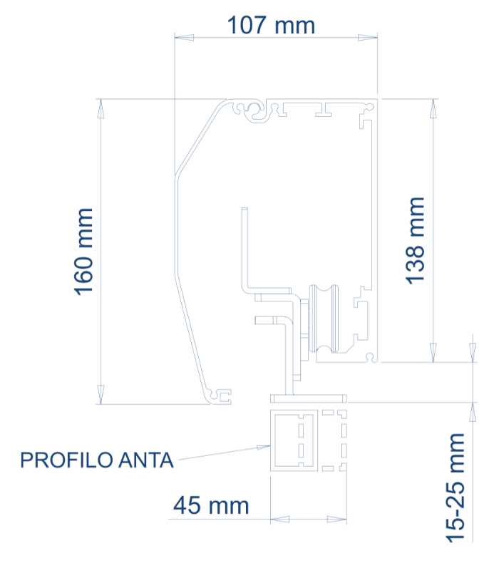 Automazione Porte Scorrevoli - SPEED PLUS VDS - Misure