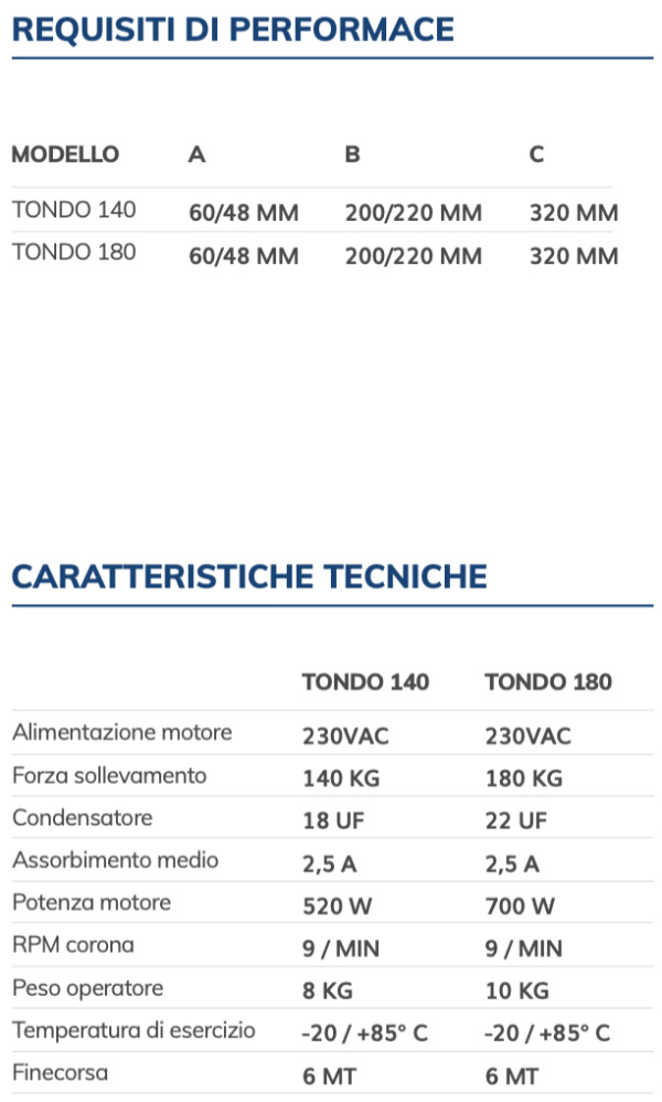 TONDO VDS Automazione per Serrande Avvolgibili fino a 180 Kg