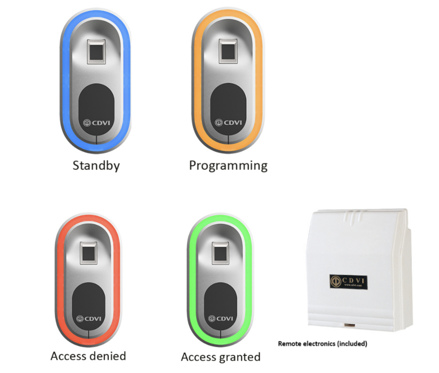 Sistema Di Controllo Accessi Tuya Con Impronta Digitale E NFC - Tastierino Per Porte Con Serratura Magnetica - Foto 7