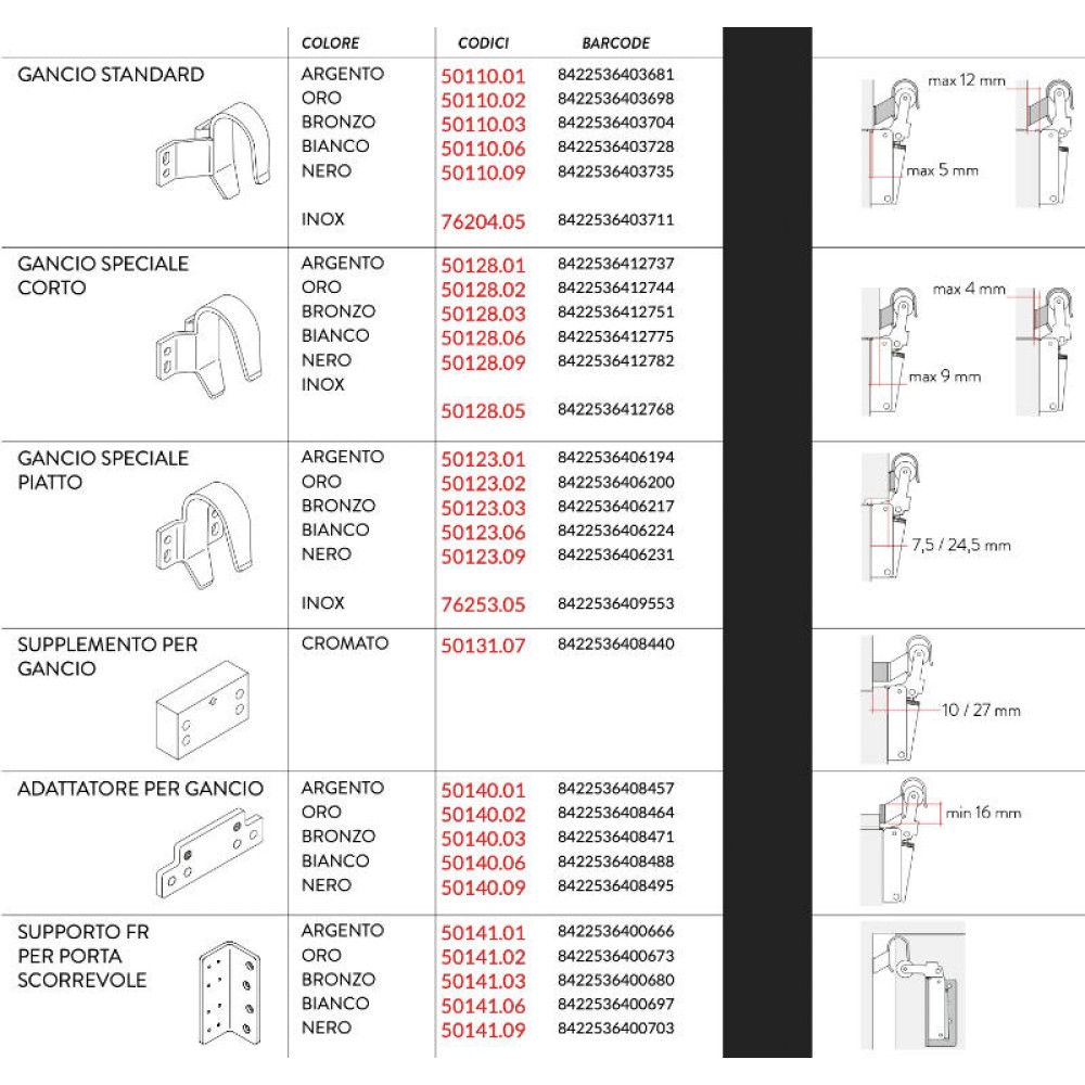 TRW GS8455 Kit Ganascia E Accessori Freni – Diametro 203 Mm, Larghezza 38 Mm, Per Sistema Bosch E9