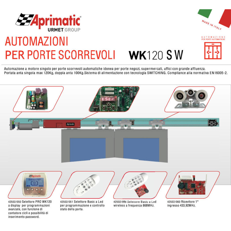 APRIMATIC WK120 Automazione Porta Scorrevole e Accessori