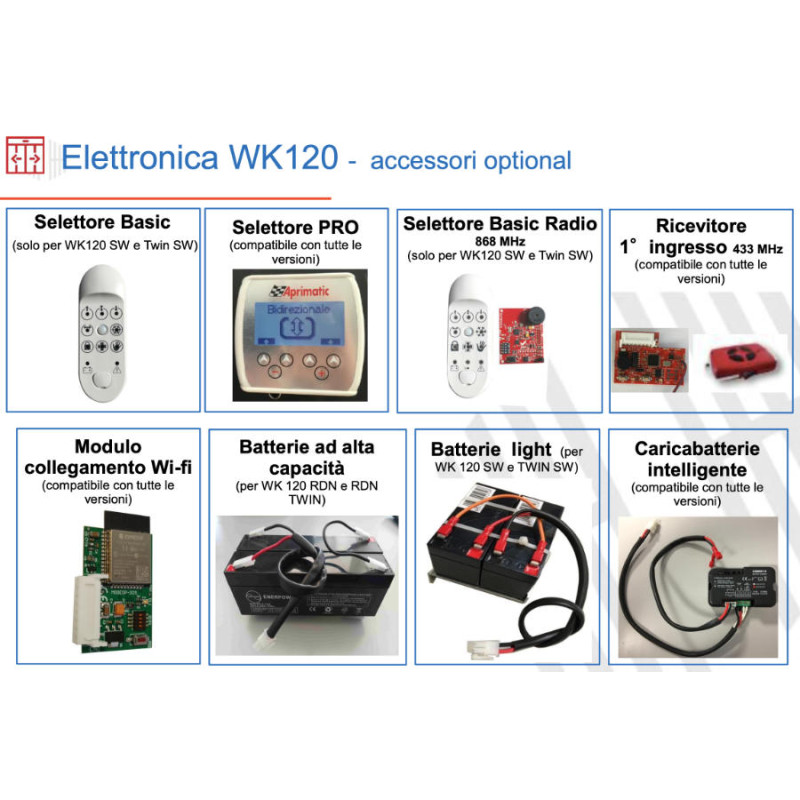 APRIMATIC WK120 Automazione Porta Scorrevole e Accessori