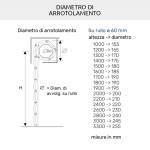 Avvolgibile PVC Roma