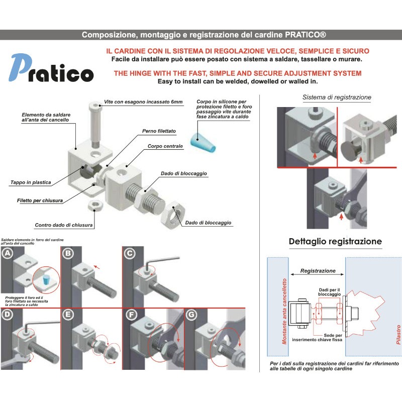 Cardine Pratico® con Sistema di Registrazione Brevettato