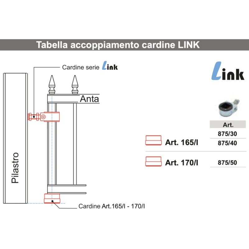 Cardine Regolabile con Cuscinetto e Staffa Dritta a Saldare