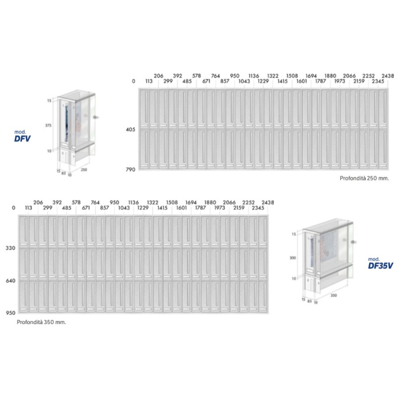 Cassette Postali Verticali Esterne DFV Pratiche e Sicure