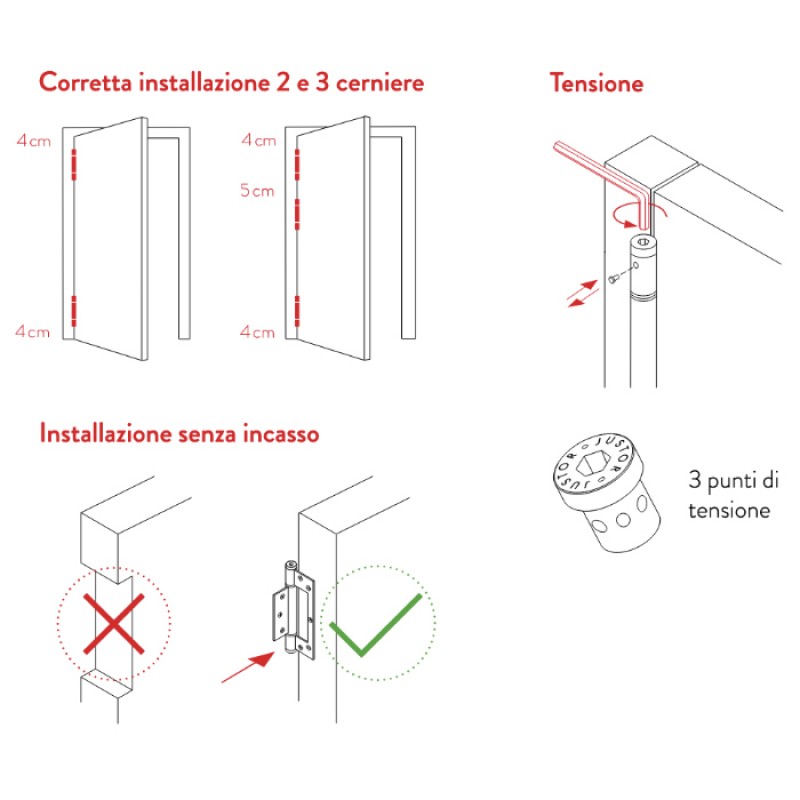 Cerniera a Molla 150x40 Justor STW 150 Spessore Ridotto