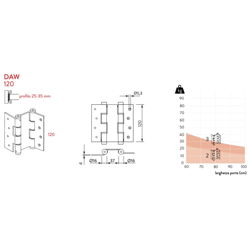 Cerniera Doppia Azione a Muro Justor DAW 120 2 Pezzi