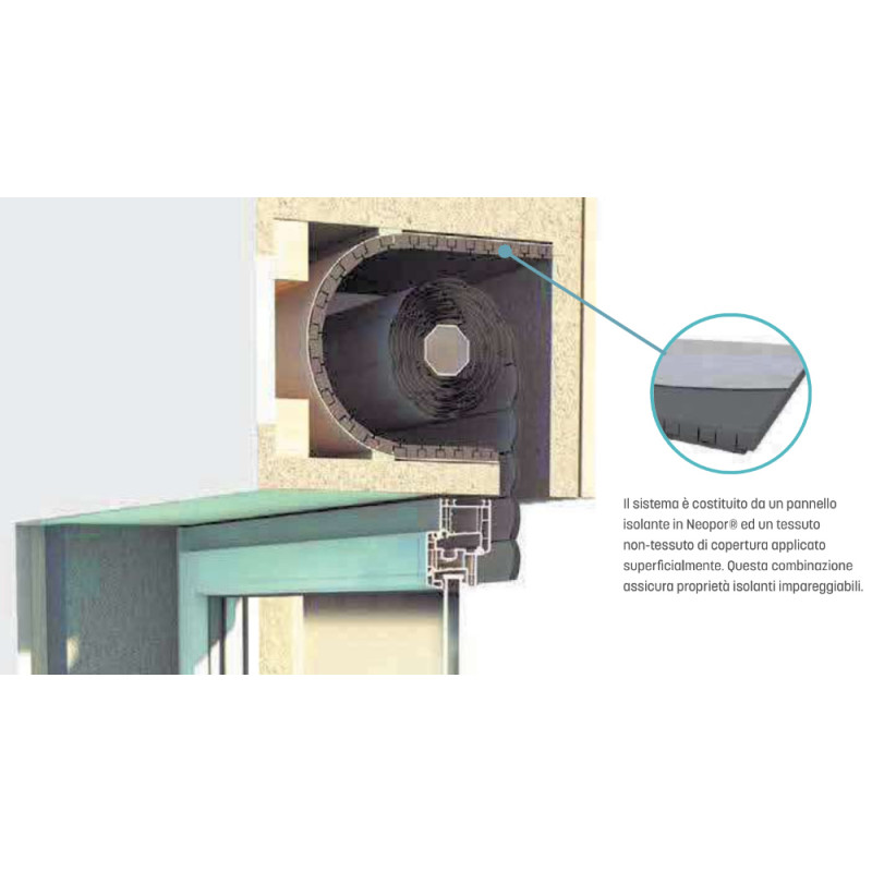 Coibentazione Cassonetti Esistenti Effezeta Pannelli Isolanti