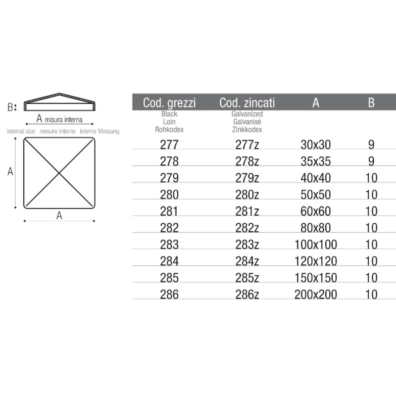 Copri Colonna Quadrato con Bordo per Cancello Brevetti Adem
